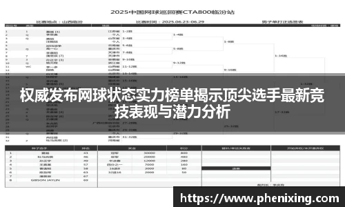 权威发布网球状态实力榜单揭示顶尖选手最新竞技表现与潜力分析